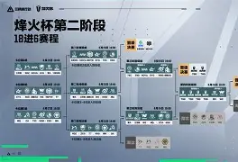 球队降级有什么影响 球队降级有什么影响