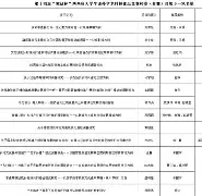 线上娱乐-鹿特丹取得决胜比拼，晋级下一轮比赛的简单介绍